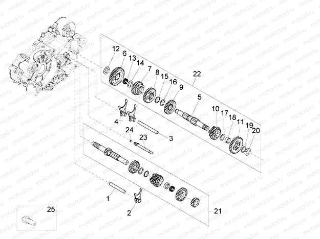 Gear box - Gear assembly