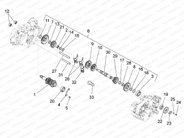 Gear box - Gear assembly