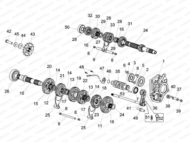 Gear box - Gear assembly