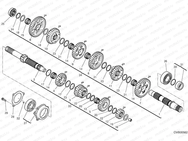 GEAR BOX [MOD:MSV4]