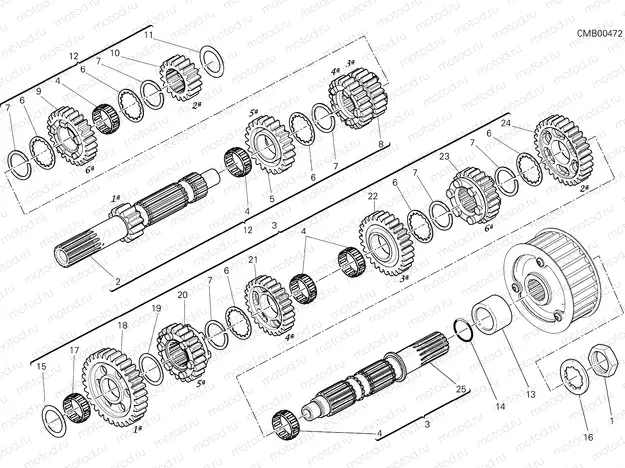 GEAR BOX [MOD:XDIAVELS]