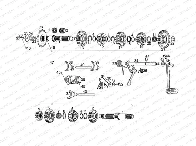 Gear box N>S