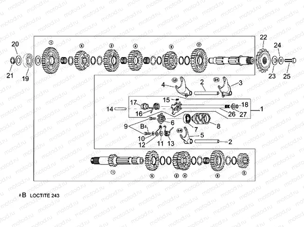 Gear box selector