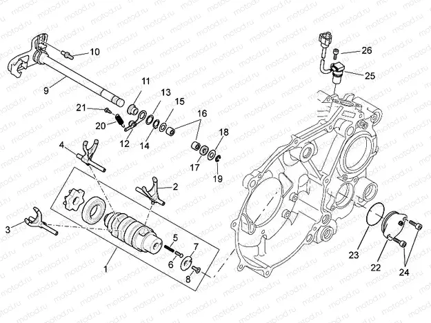 Gear box selector