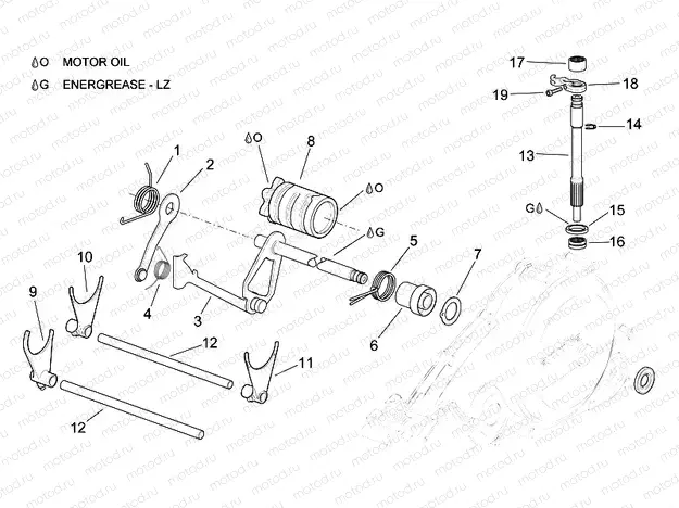 Gear box selector