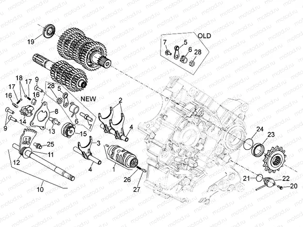 Gear box selector