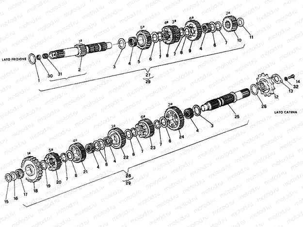 GEAR BOX » UNCLASSIFIED