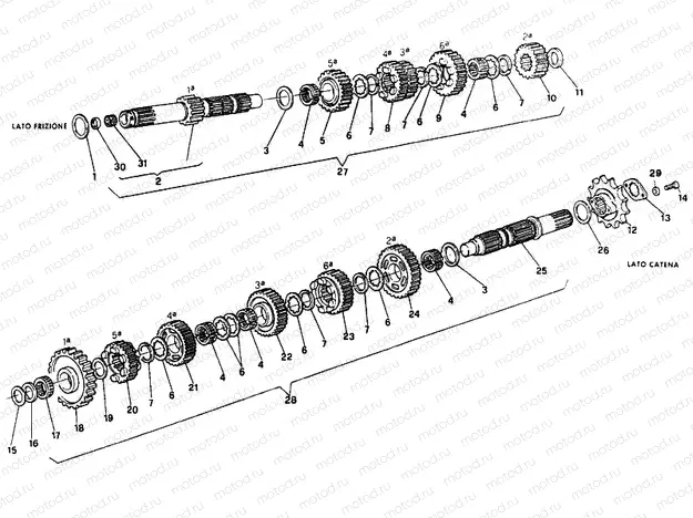 GEAR BOX » UNCLASSIFIED