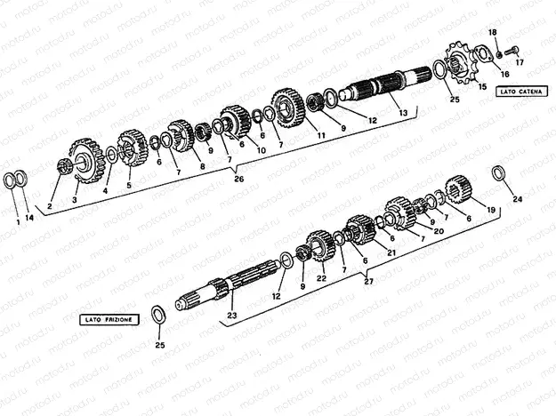 GEAR BOX » UNCLASSIFIED