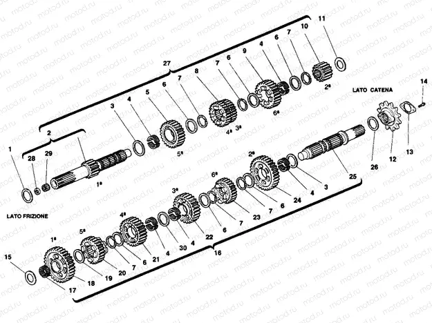 GEAR BOX » UNCLASSIFIED