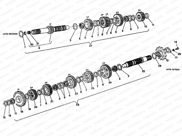 GEAR BOX » UNCLASSIFIED