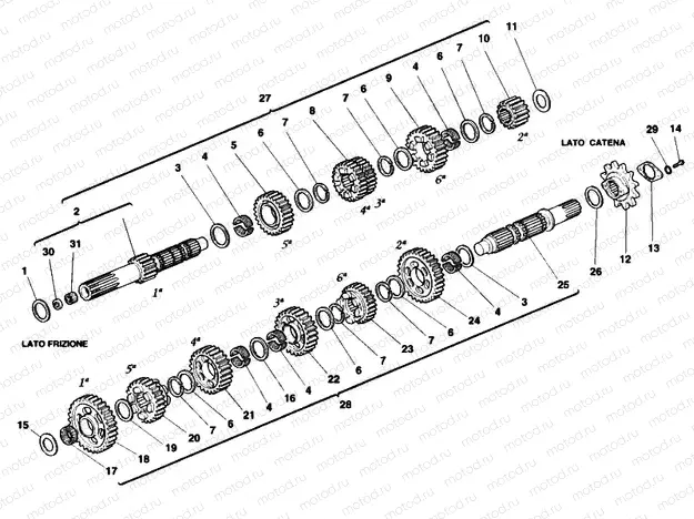 GEAR BOX » UNCLASSIFIED