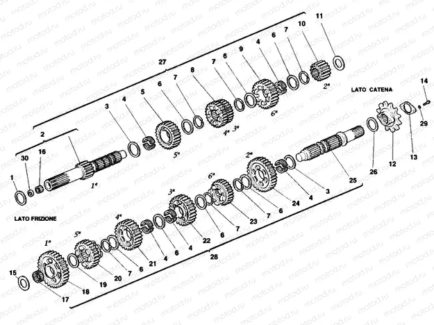 GEAR BOX » UNCLASSIFIED