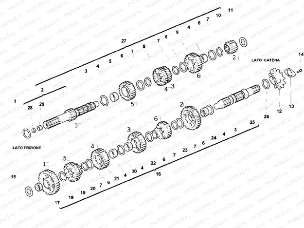 GEAR BOX » UNCLASSIFIED