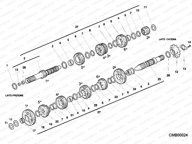 GEAR BOX » UNCLASSIFIED