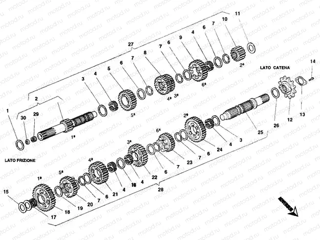 GEAR BOX » UNCLASSIFIED