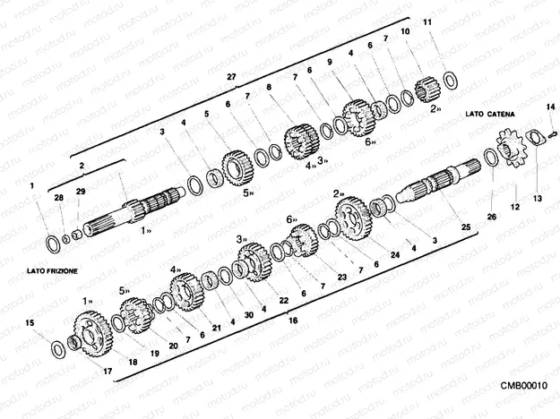 GEAR BOX » UNCLASSIFIED