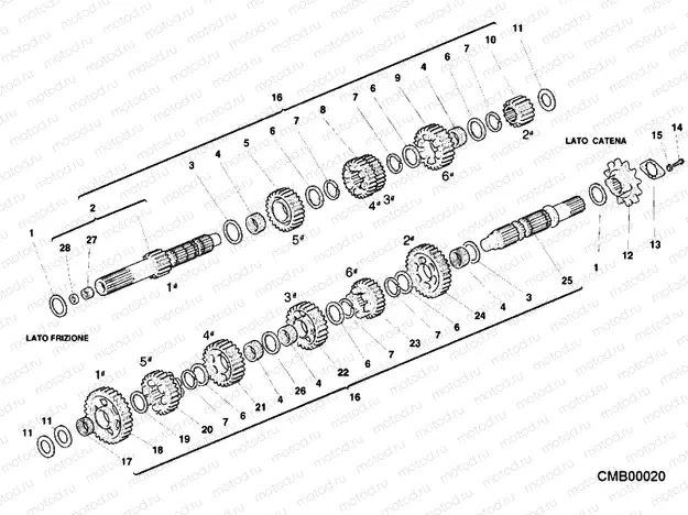 GEAR BOX » UNCLASSIFIED