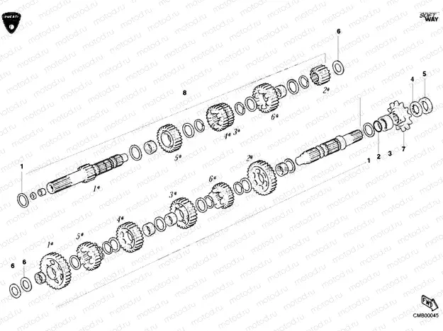 GEAR BOX » UNCLASSIFIED