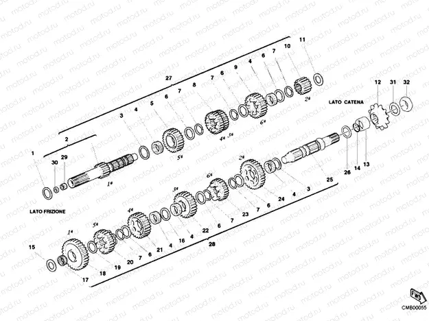 GEAR BOX » UNCLASSIFIED