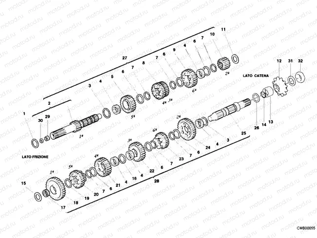 GEAR BOX » UNCLASSIFIED