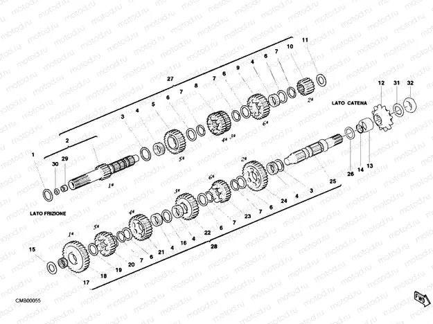 GEAR BOX » UNCLASSIFIED