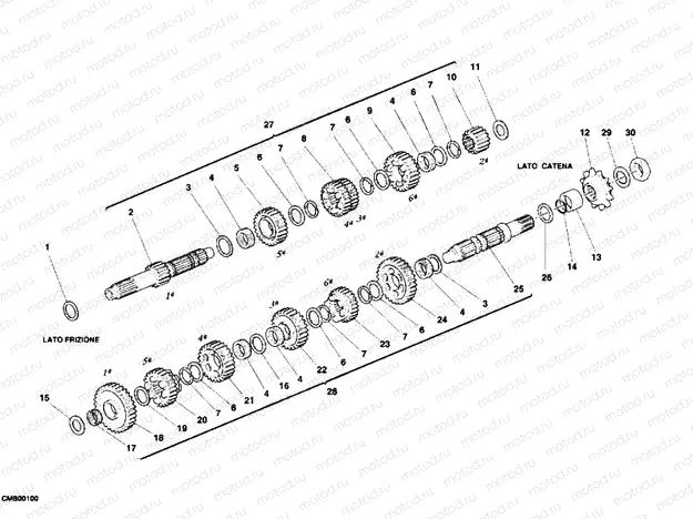 GEAR BOX » UNCLASSIFIED