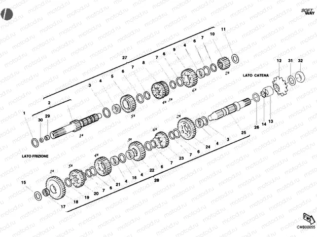 GEAR BOX » UNCLASSIFIED