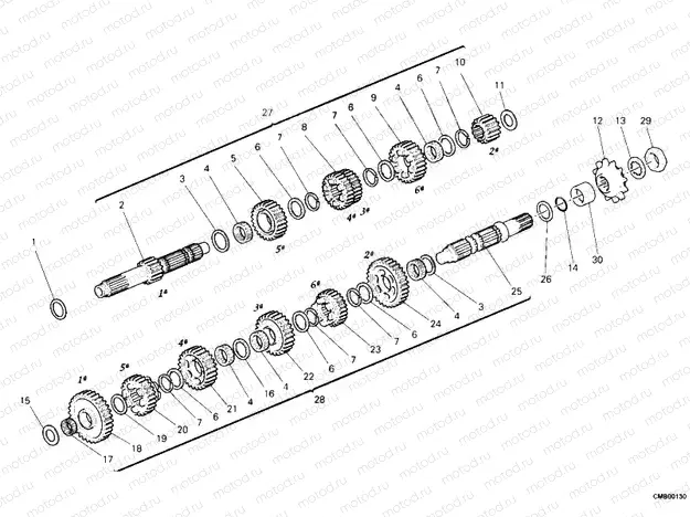 GEAR BOX » UNCLASSIFIED