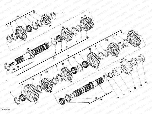 GEAR BOX » UNCLASSIFIED