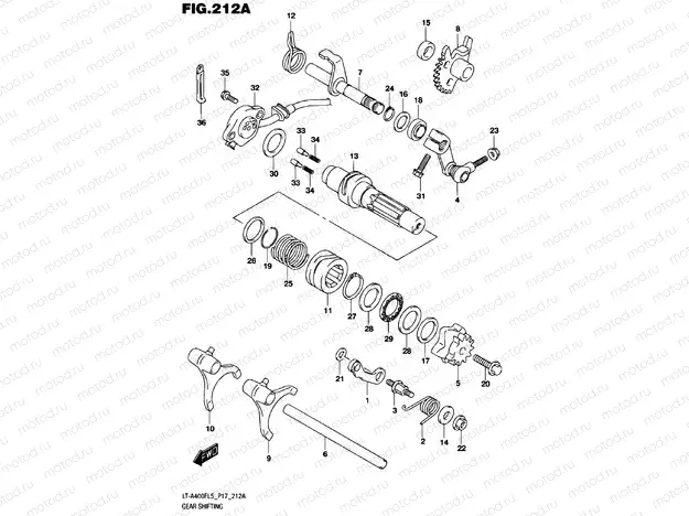 GEAR CHANGE
