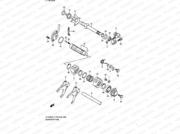 GEAR CHANGE