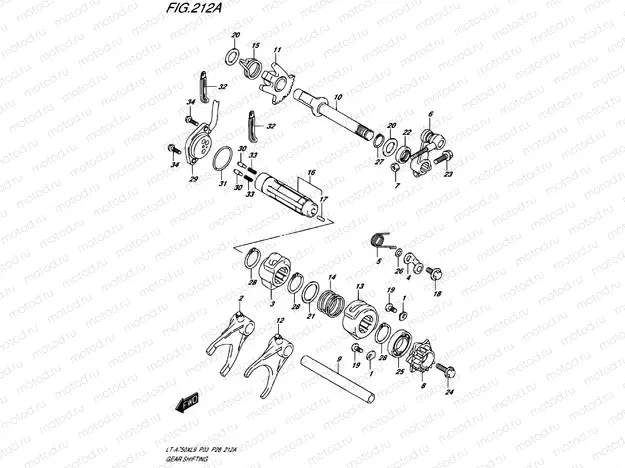 GEAR CHANGE