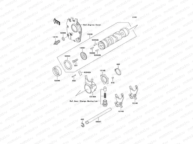 Gear Change Drum/Shift Fork(s)