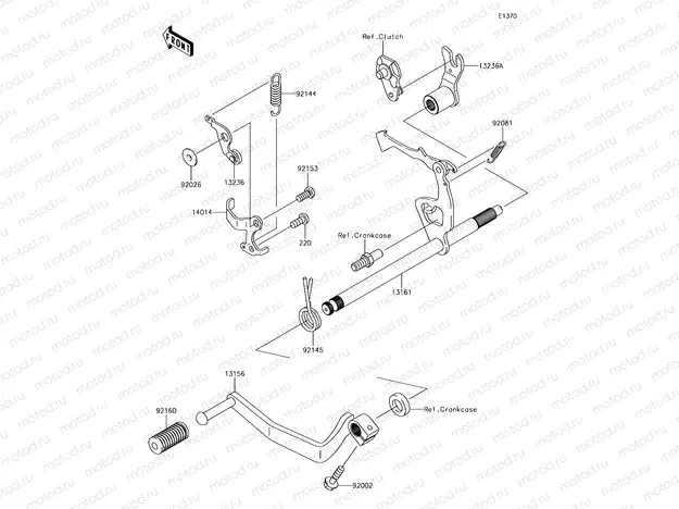 Gear Change Mechanism