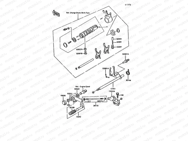 Gear Change Mechanism