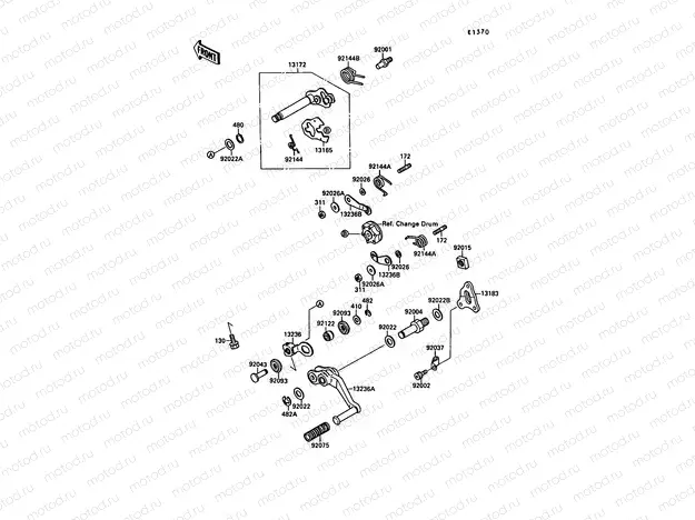 Gear Change Mechanism