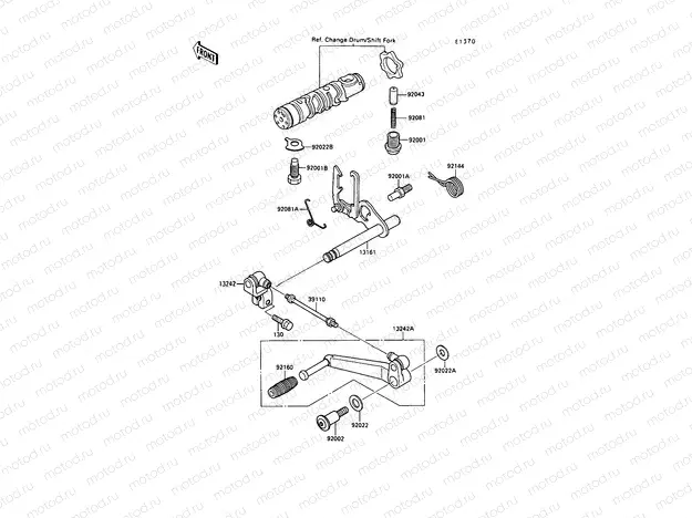Gear Change Mechanism