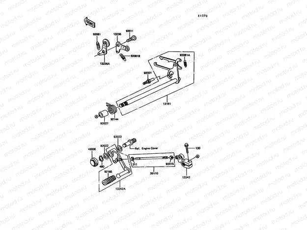 Gear Change Mechanism