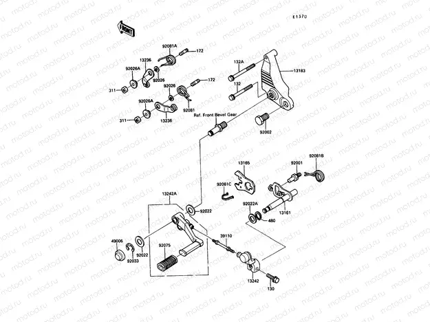Gear Change Mechanism