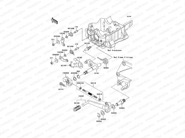Gear Change Mechanism