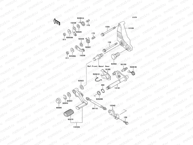 Gear Change Mechanism