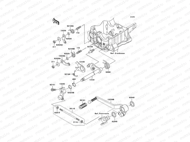 Gear Change Mechanism