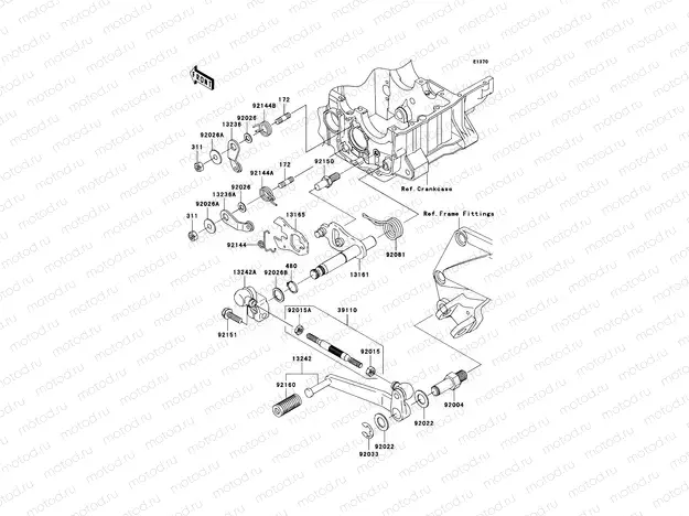 Gear Change Mechanism
