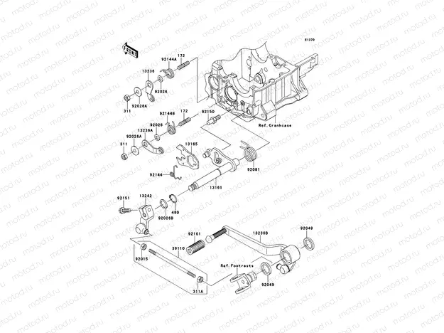 Gear Change Mechanism