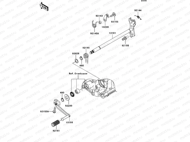 Gear Change Mechanism
