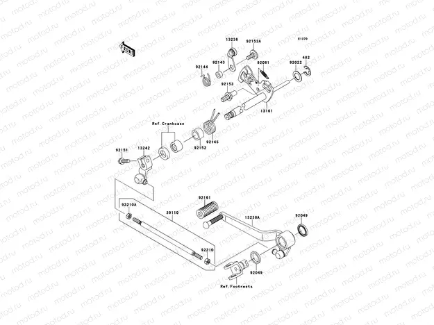 Gear Change Mechanism