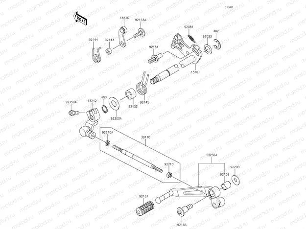 Gear Change Mechanism