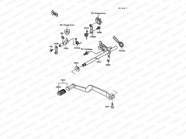 Gear Change Mechanism