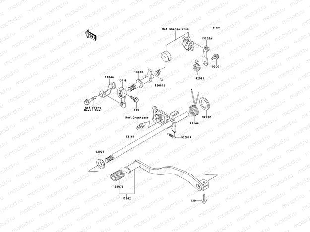 Gear Change Mechanism